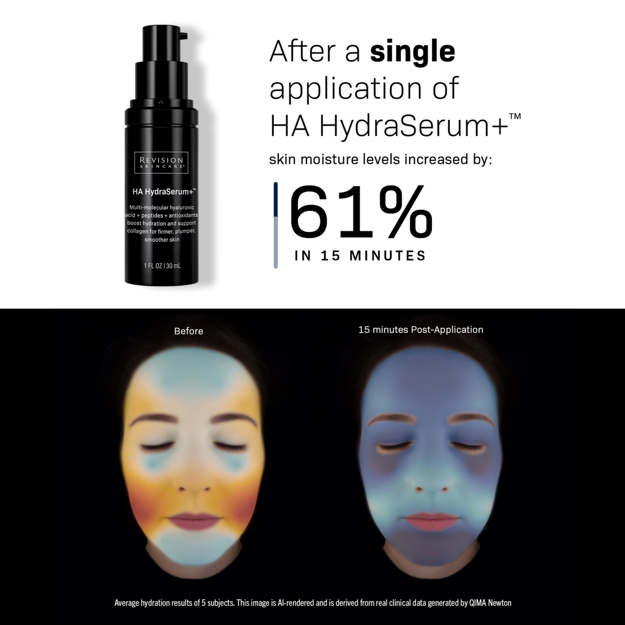 HA HydraSerum+