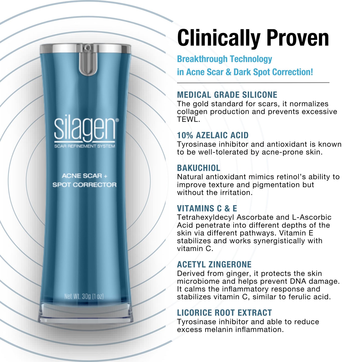 Silagen Acne Scar + Spot Corrector 30g